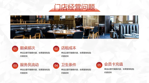 实景餐饮门店年终汇报总结PPT模板