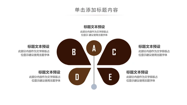 休闲下午茶美味咖啡厅介绍咖啡介绍PPT模板