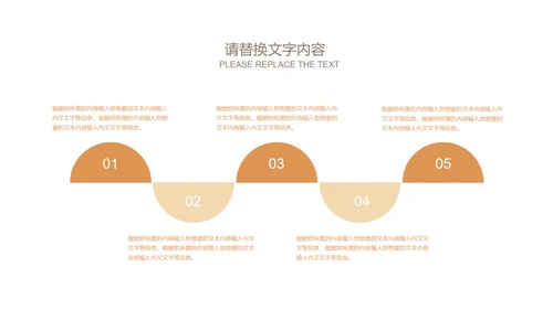 黄色扁平风活动数据营销活动复盘方案PPT模板
