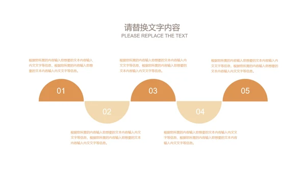 黄色扁平风活动数据营销活动复盘方案PPT模板