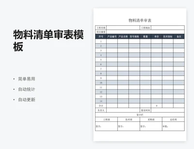 物料清单审表模板