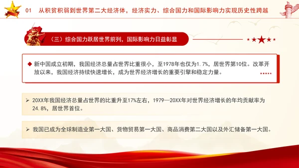 国庆节新中国史宣讲75年伟大成就党课ppt