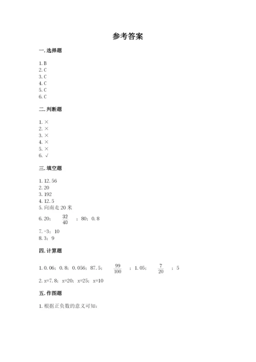 临沂市蒙阴县六年级下册数学期末测试卷精品含答案.docx
