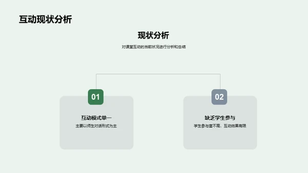 课堂互动研究解析