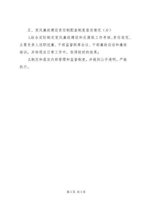 局党风廉政建设责任制考核细则 (3).docx