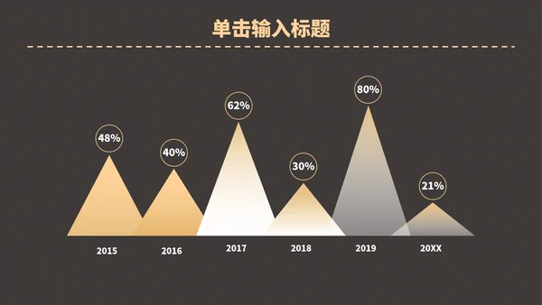 黄色复古风民国双十二活动策划方案PPT模板