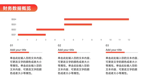 财务报告数据分析统计表PPT模板