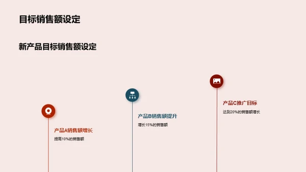 团队六月行