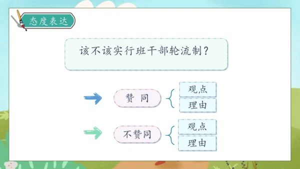 【核心素养】部编版语文三年级下册-口语交际-该不该实行班干部轮流制（课件）