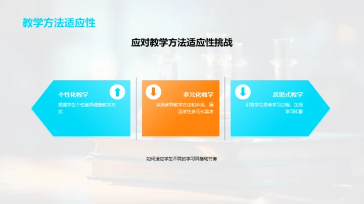 探索科学教育新篇章