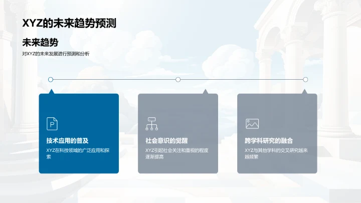 深度解读专科哲学