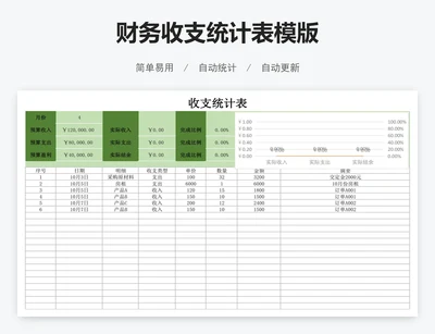 财务收支统计表模版