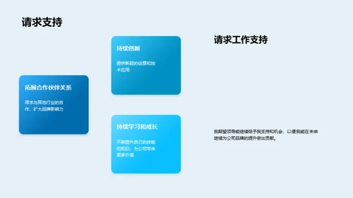 品牌影响力的提升