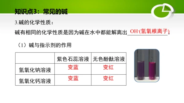 第十单元 酸和碱 复习课件(共49张PPT)-九年级化学下册同步备课系列（人教版）