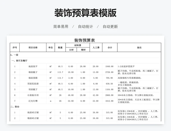 装饰预算表模版