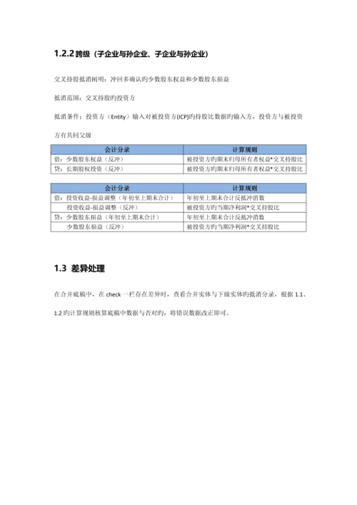 长期股权投资抵消规则编辑.docx