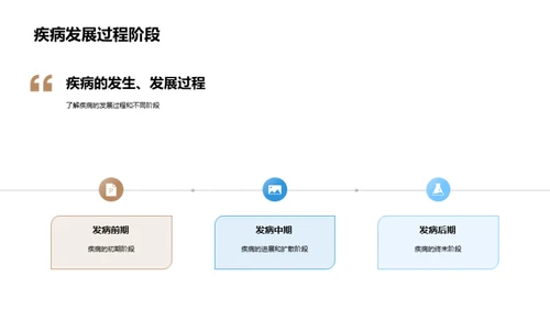 探索疾病之谜