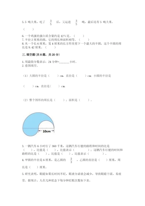 小学六年级上册数学期末测试卷附答案【名师推荐】.docx