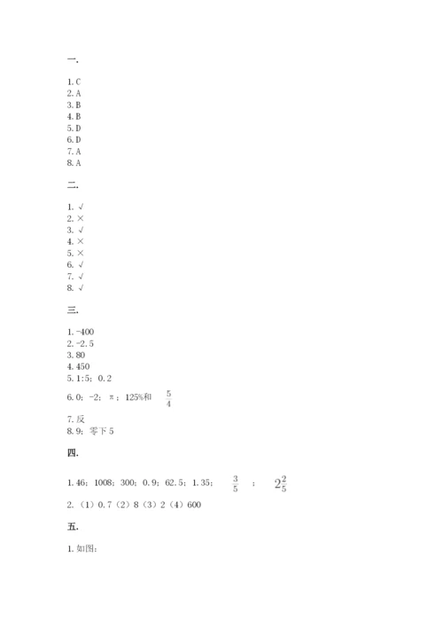 青岛版六年级数学下学期期末测试题（考点梳理）.docx