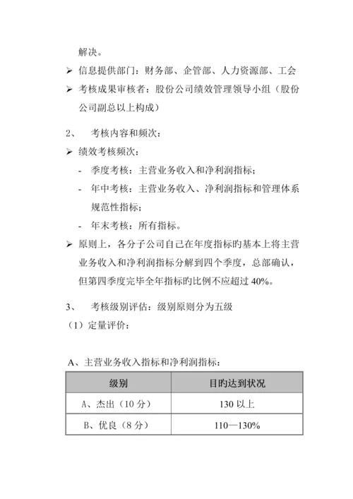 A股份有限公司分子公司绩效管理专题方案.docx