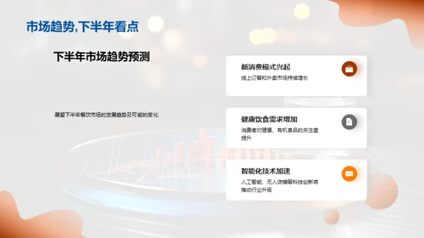 餐饮业务半年回首与未来