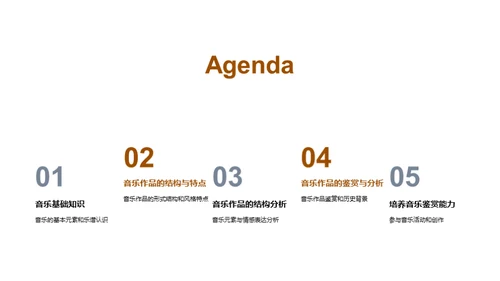 商务风教育培训教学课件PPT模板