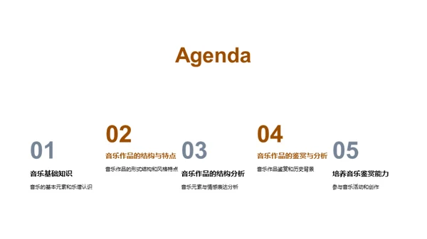 商务风教育培训教学课件PPT模板
