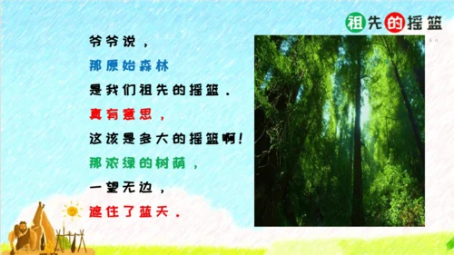 23祖先的摇篮（课件）