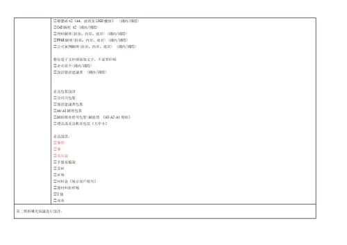 CIS简介及包含内容