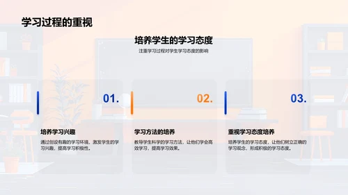 共育教育新模式PPT模板