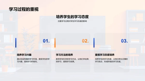 共育教育新模式PPT模板