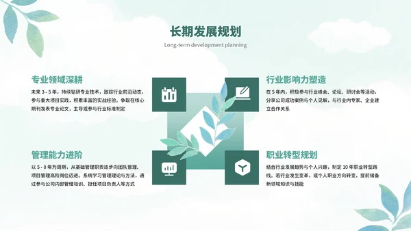 绿色清新简约水彩叶子工作总结工作汇报案例分析通用PPT模板