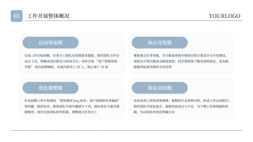蓝色简约水彩留白工作汇报通用PPT模板