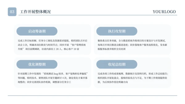 蓝色简约水彩留白工作汇报通用PPT模板