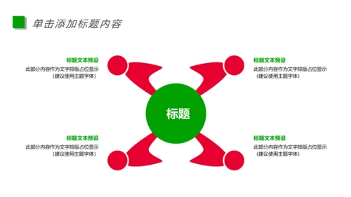 医疗药品研究生物基因研究动态PPT模板