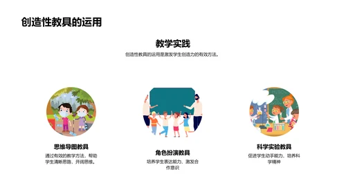 五年级创意教学实践