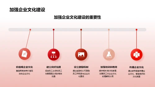 打造法律行业企业文化