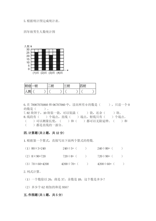 人教版数学四年级上册期末测试卷及参考答案【培优b卷】.docx