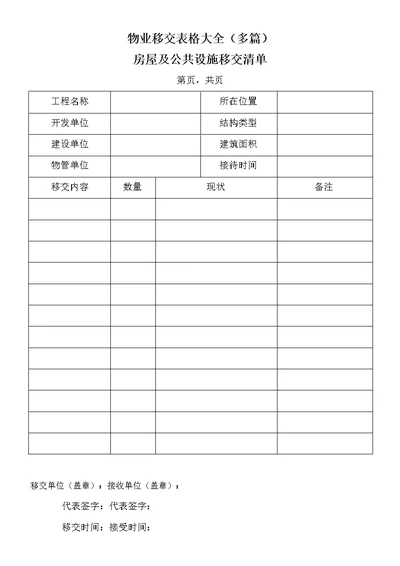 物业移交表格房屋及公共设施移交清单、物业工程移交项目表等等