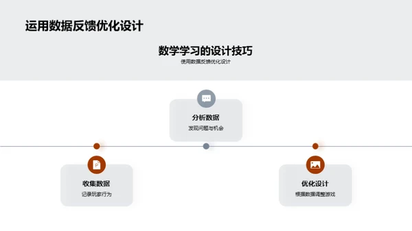 数学教育游戏设计