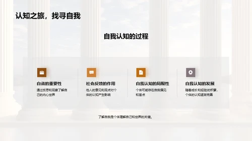 探索“我”的奥秘