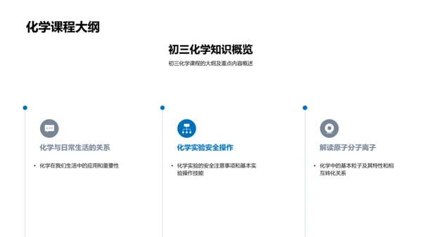 初三化学全解析