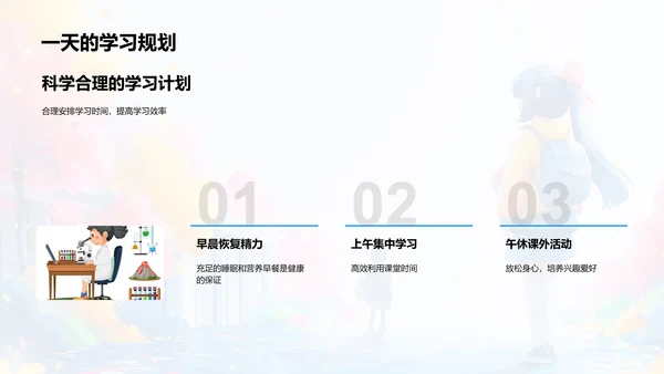 高三生活学习总结PPT模板
