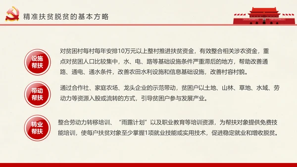 新农村精准扶贫开发脱贫攻坚战PPT模板