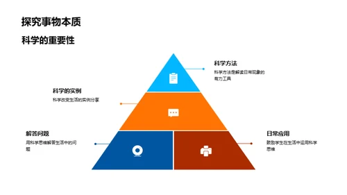 探索科学世界