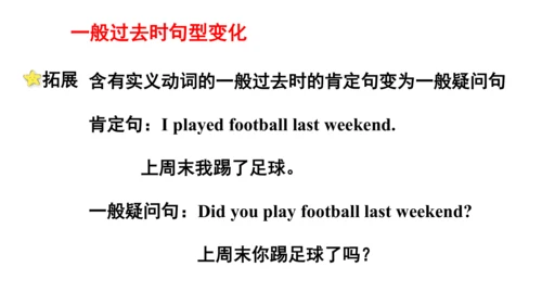 Unit2 Last weekend 句型语法-2022-2023学年六年级下册寒假自学课件(共53