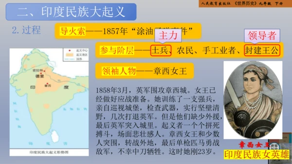 统编版义务教育九年级历史下册第1课殖民地人民的反抗斗争【课件】
