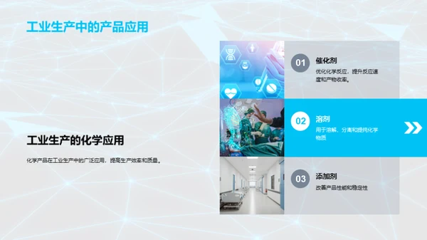 化学创新，生活更美好