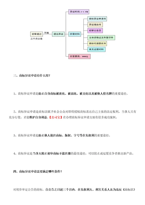 商标异议申请程序与注意事项