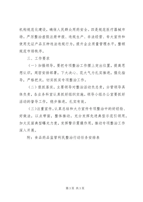 食安青岛、红盾行动专项整治工作实施方案 (3).docx